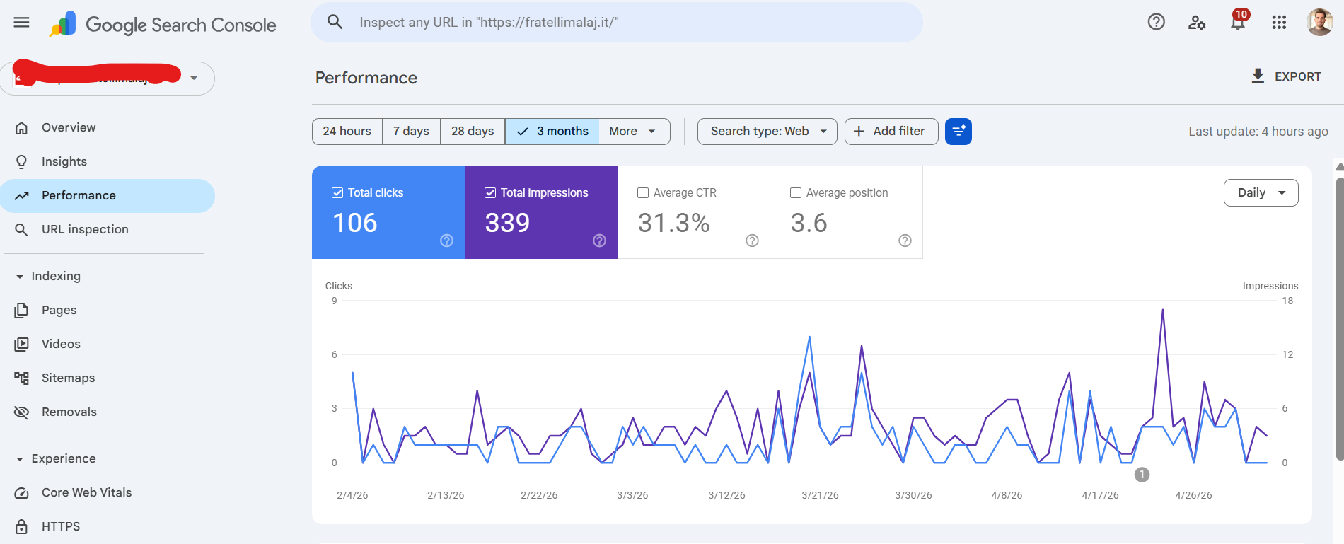 Posizionamento SEO — Omnivisio agenzia SEO a Trento